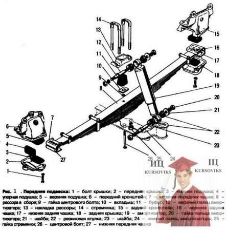 Б2784, 1