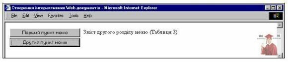 722,2-Відображення-другого-розділу-меню