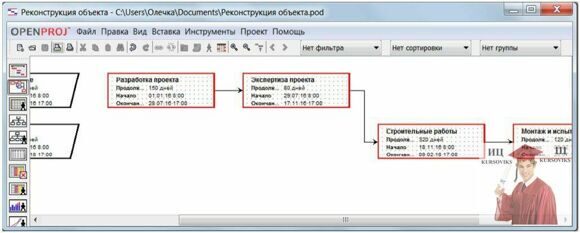 Б1584, Рис. 7 - Окно - Сетевой график