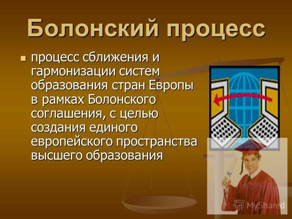 Система высшего образования в сша презентация