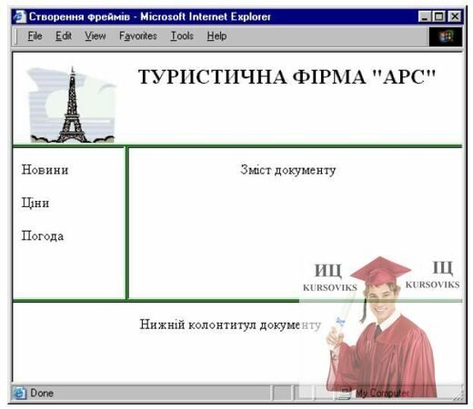 719,5-Відображення-у-браузері-чотирьох-фреймів-для-яких-визначена-наявність-межі-між-фреймами-та-зелений-колір