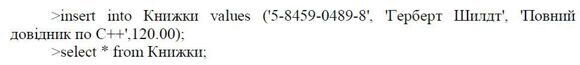 Б1111, 12 - Запит Вивести на екран книжку, яку ніхто не замовляв, MySQL, Denwer