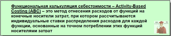 Б5011, Рис. 1 - Определение функциональной калькуляции себестоимости