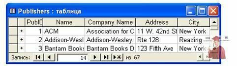 240.2.-Три-записи-таблицы-Publishers
