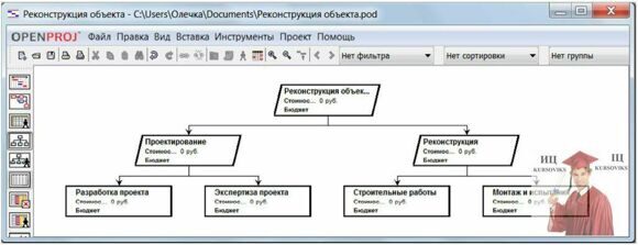 Б1584, Рис. 5 - Окно Иерархическая структура работ