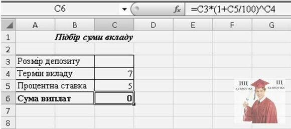 Б783, Рис. 1. Таблиця для розрахунків в MS Excel