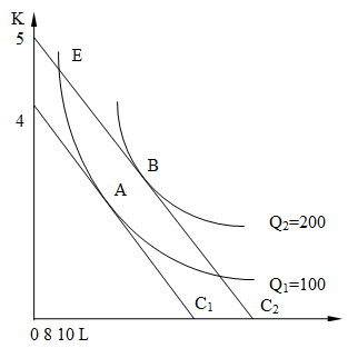 Б5581, 2