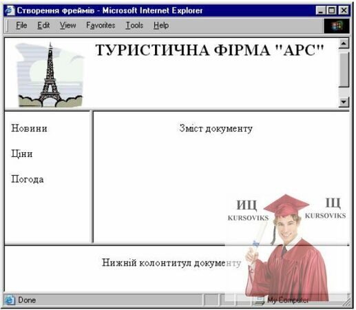 719,2-Відображення-HTML-документа-з-чотирма-фреймами-у-вікні-браузера