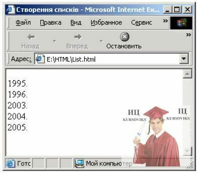 717,6-Відображення-нумерованого-списку-дял-якого-визначено-заміну-початку-нумерації