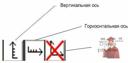 Б2200, Рис. 18 - Инструменты разметки